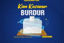 2023 Burdur Seçim Anketi