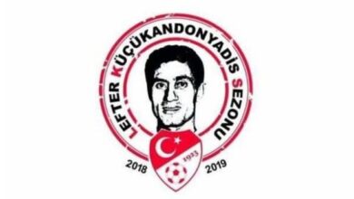 2018 ve 2019 Süper Lig Şampiyonu Kim Olur?