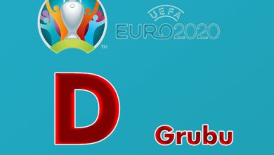 2020 Avrupa Futbol Şampiyonası D Grubu Tüm Maçlar