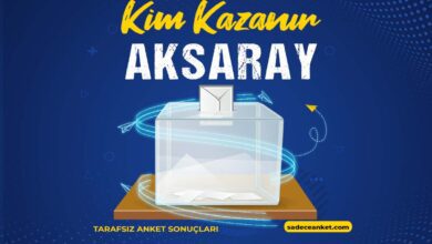 2023 Aksaray Seçim Anketi