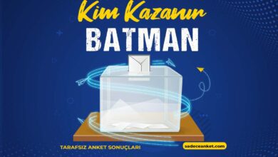2023 Batman Seçim Anketi