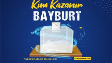 2023 Bayburt Seçim Anketi