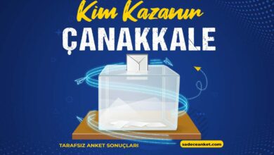 2023 Çanakkale Seçim Anketi
