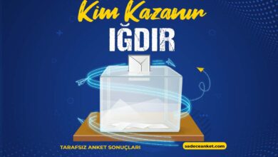 2023 Iğdır Seçim Anketi