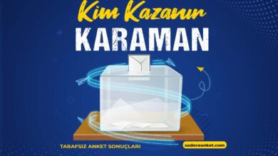 2023 Karaman Seçim Anketi