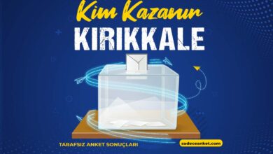 2023 Kırıkkale Seçim Anketi