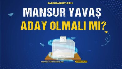 Mansur Yavaş aday olmalı mı? Anketi