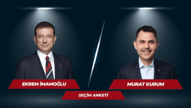 2024 İSTANBUL SEÇİM ANKETİ