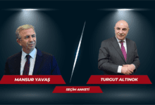ANKARA SEÇİM ANKETİ 2024
