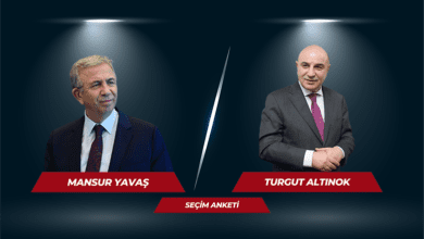ANKARA SEÇİM ANKETİ 2024